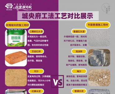 �����ء�õ����븮�����òĹ���ϸ�ڣ���������������г�����ӱ����