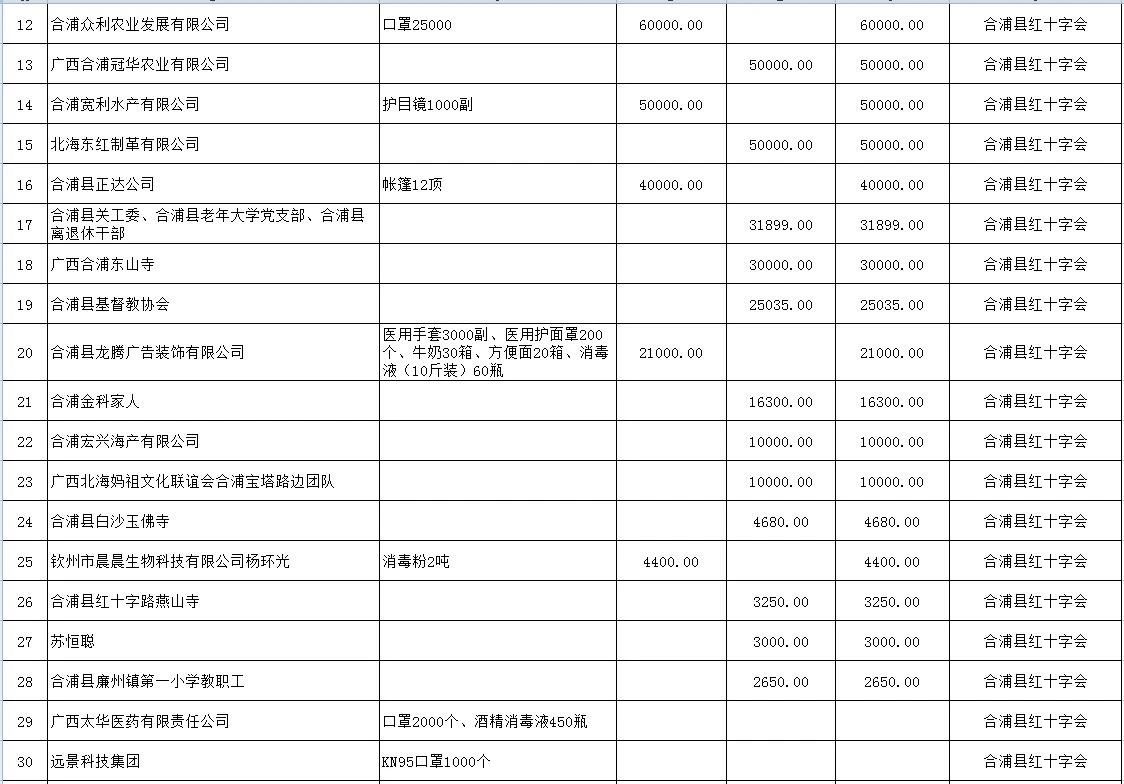 ΢��ͼƬ_20200224112122 - ����.jpg