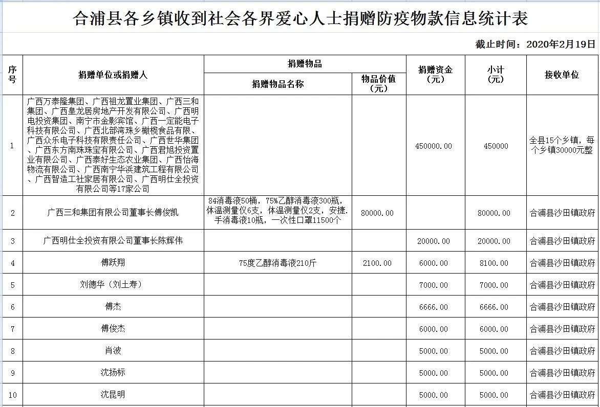 ΢��ͼƬ_20200224113029 - ����.jpg