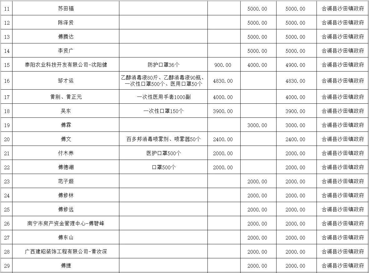 ΢��ͼƬ_20200224113033 - ����.jpg