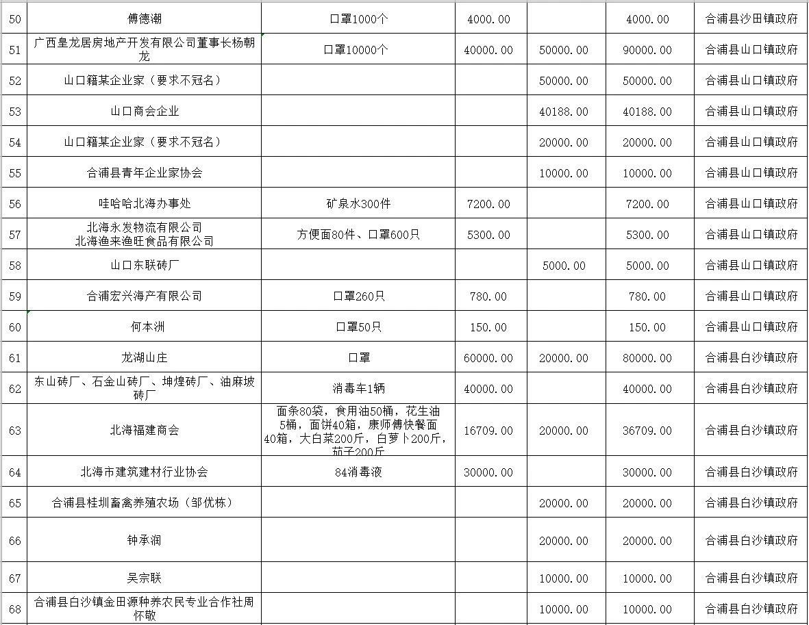 ΢��ͼƬ_20200224113040 - ����.jpg