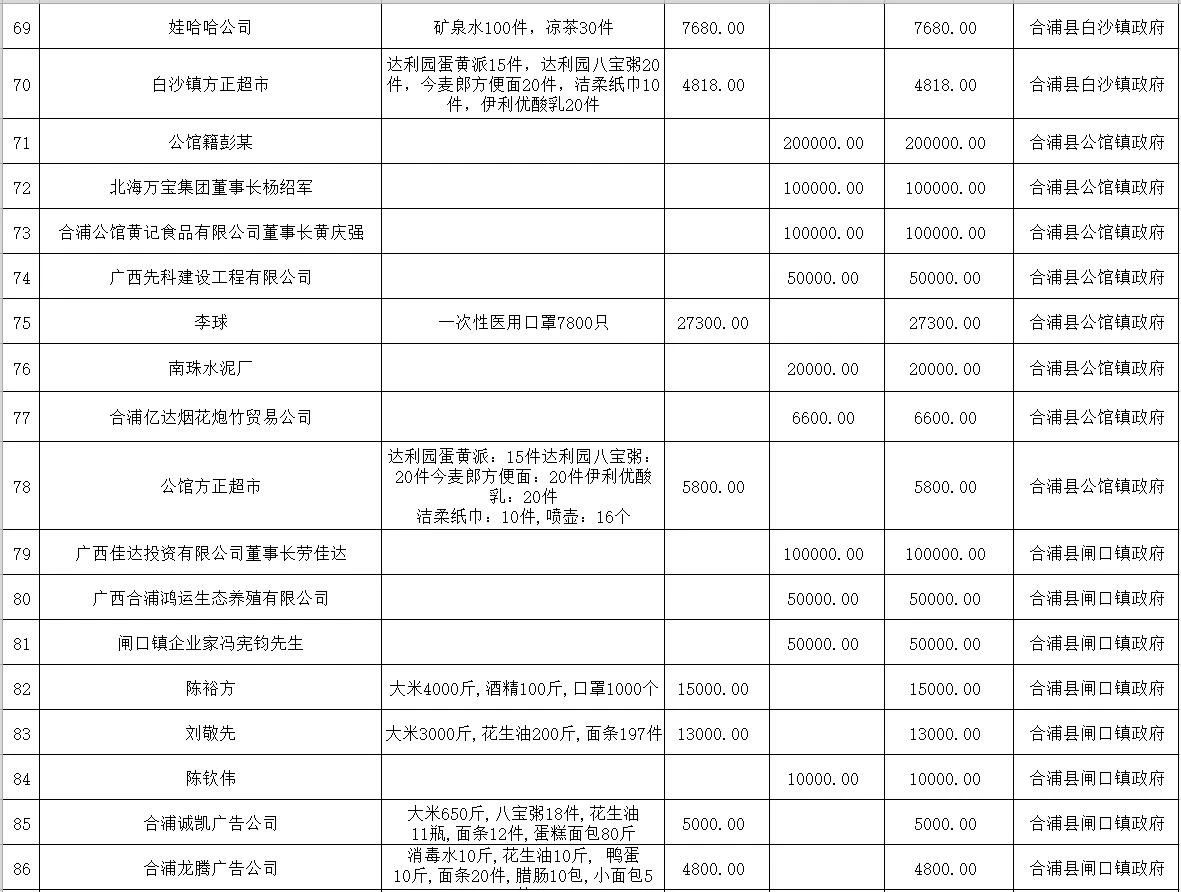 ΢��ͼƬ_20200224113043 - ����.jpg