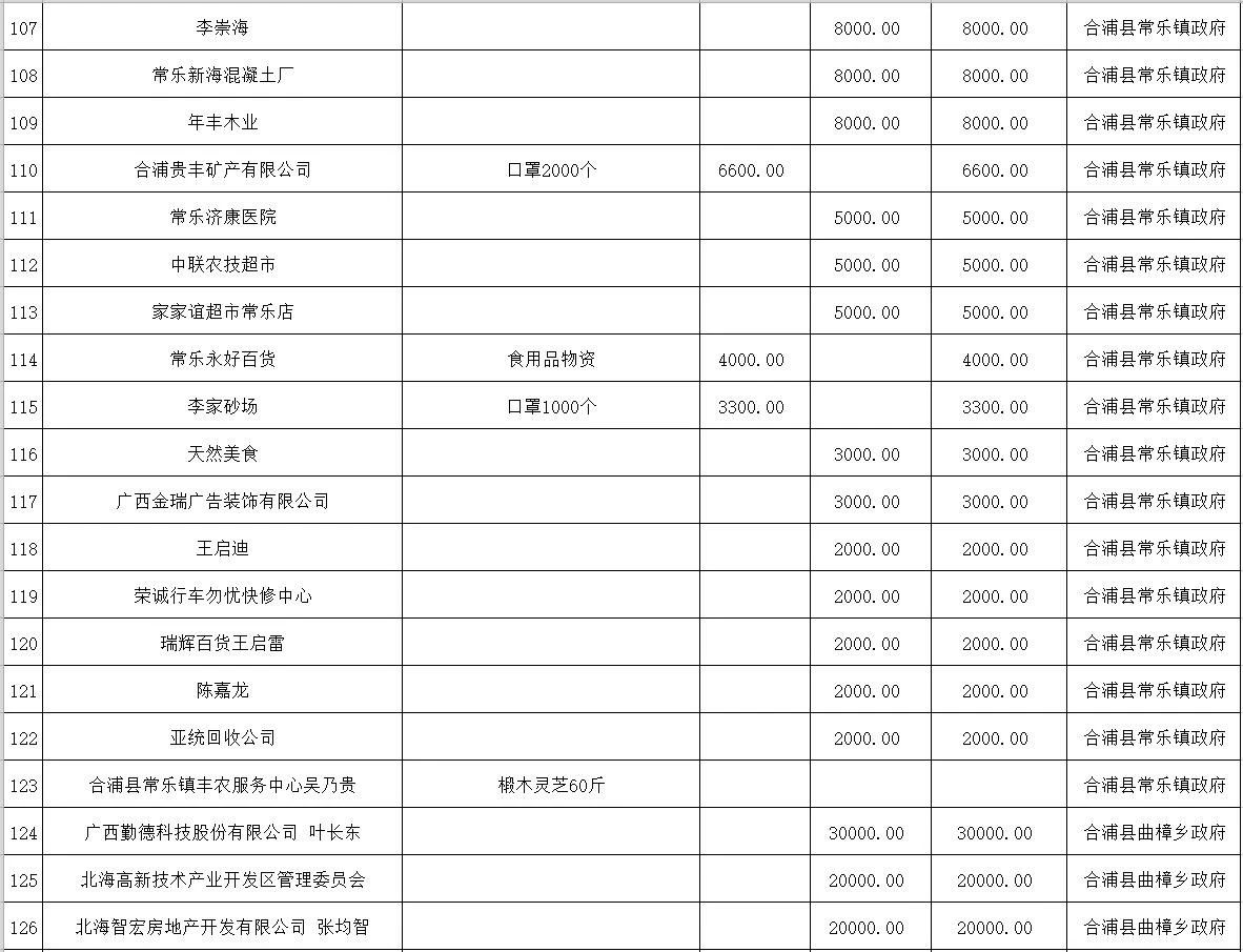 ΢��ͼƬ_20200224113049 - ����.jpg