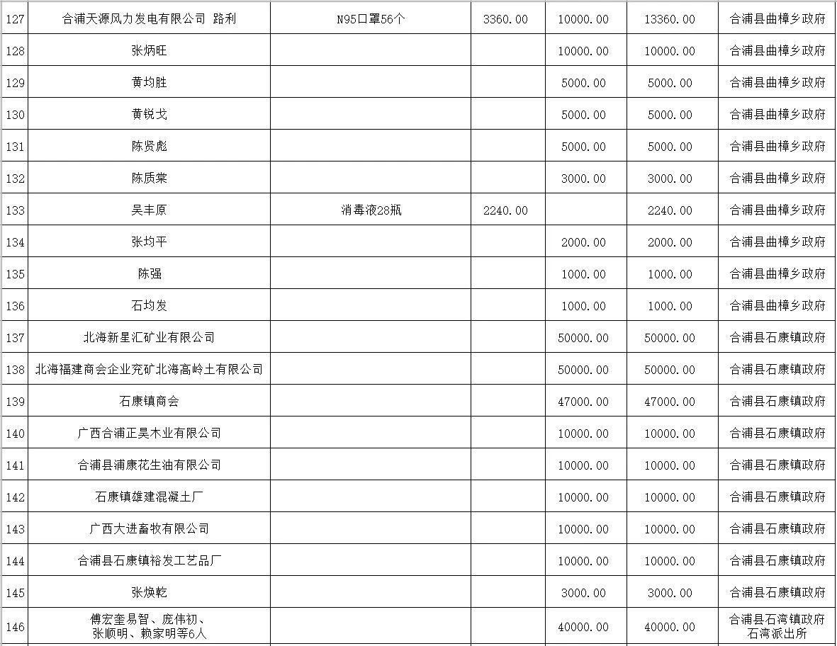 ΢��ͼƬ_20200224113053 - ����.jpg