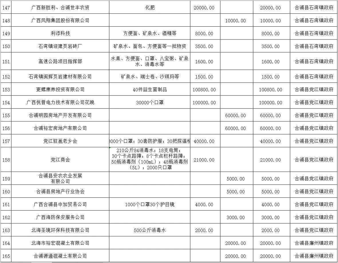 ΢��ͼƬ_20200224113056 - ����.jpg