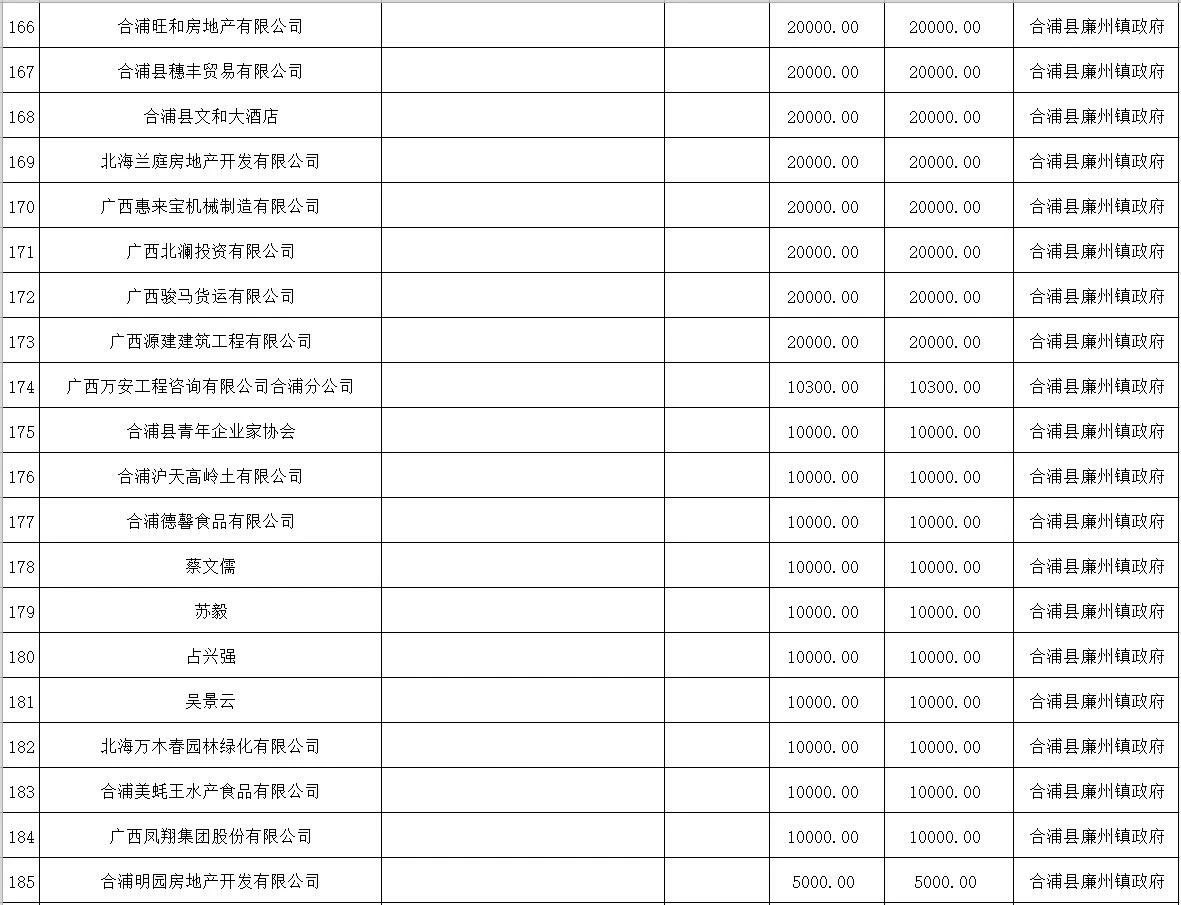 ΢��ͼƬ_20200224113059 - ����.jpg