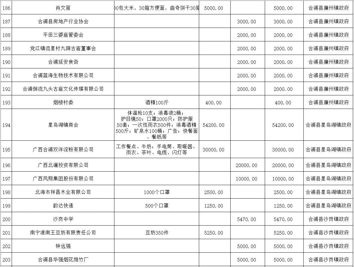 ΢��ͼƬ_20200224113102 - ����.jpg