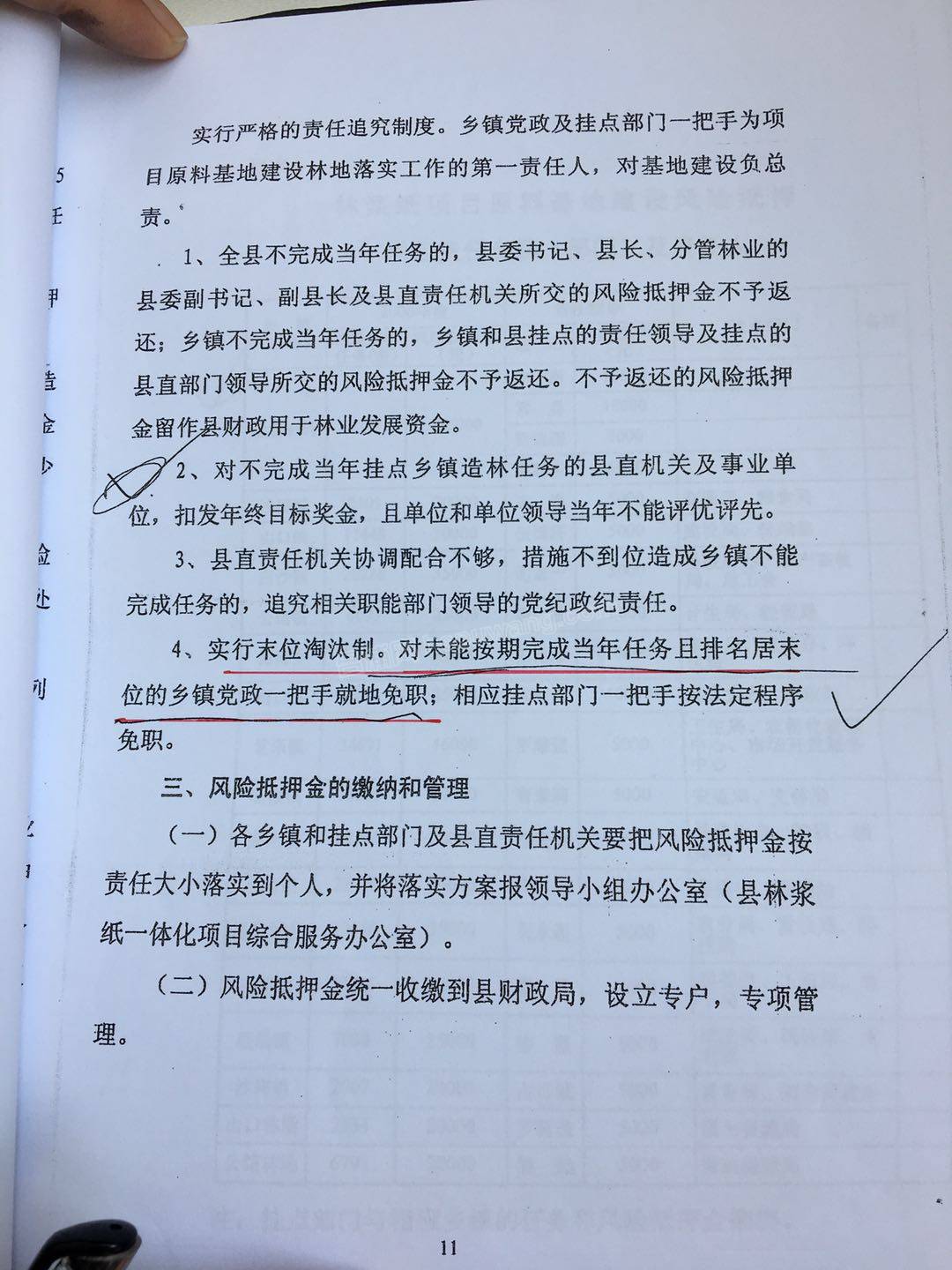 ��֤��֧����ί�������ļ�