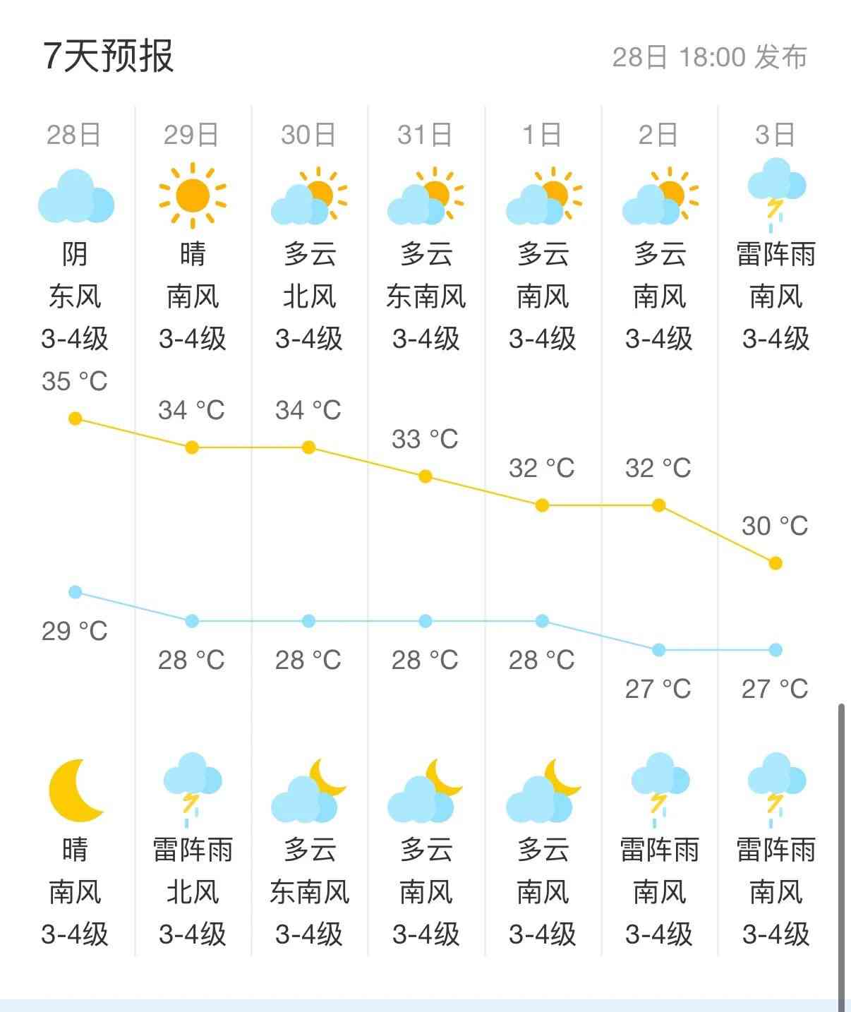 쭵�40�棡��������Ƽ�¼����������������